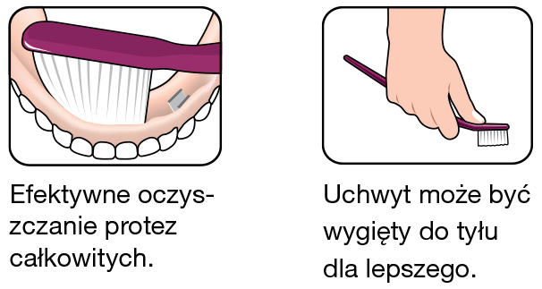 denture